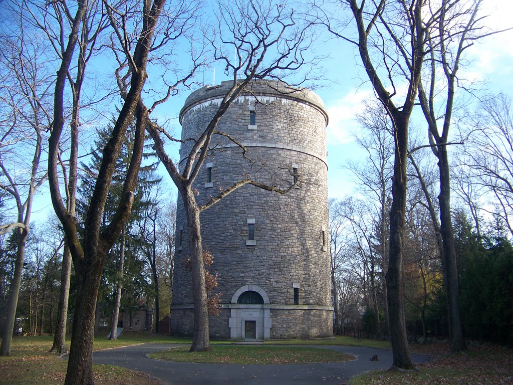 Scarsdale