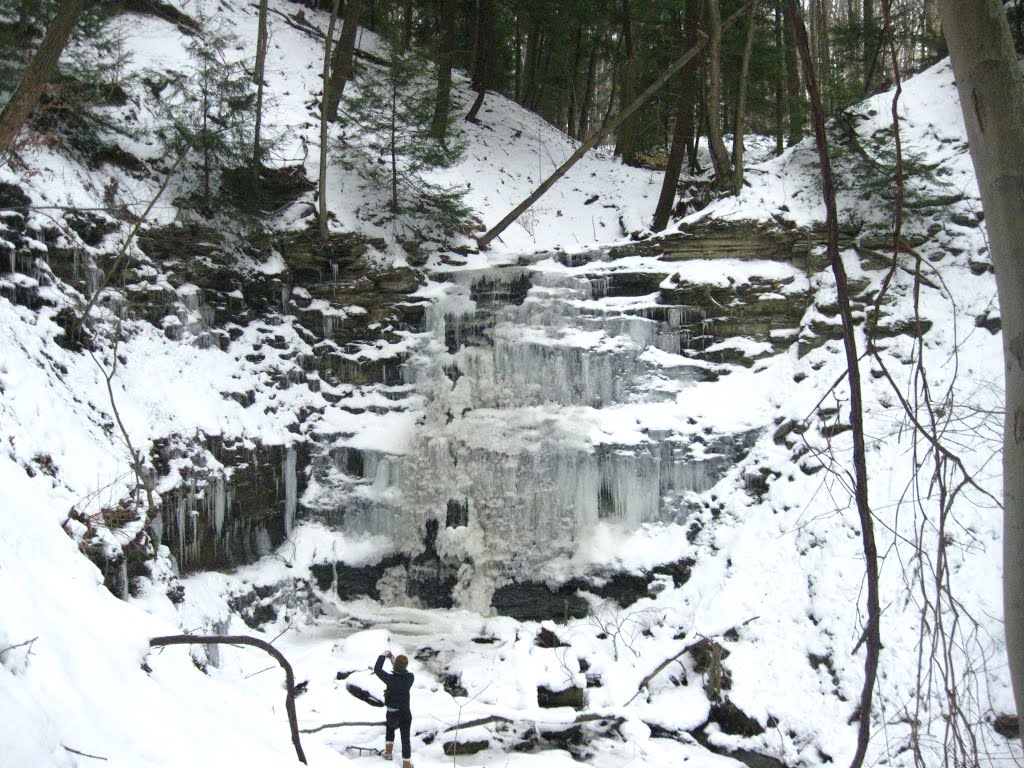 Frozen waters