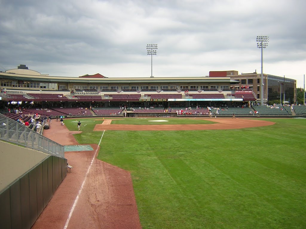 Dayton Dragons - Fifth Third Field