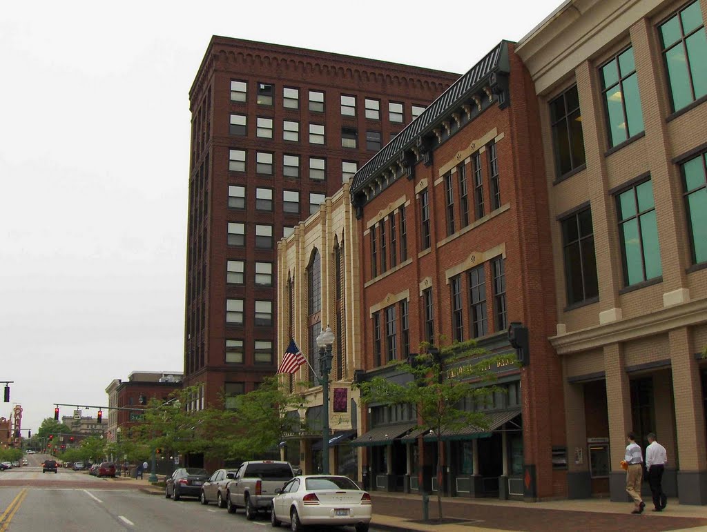 Market Avenue, GLCT