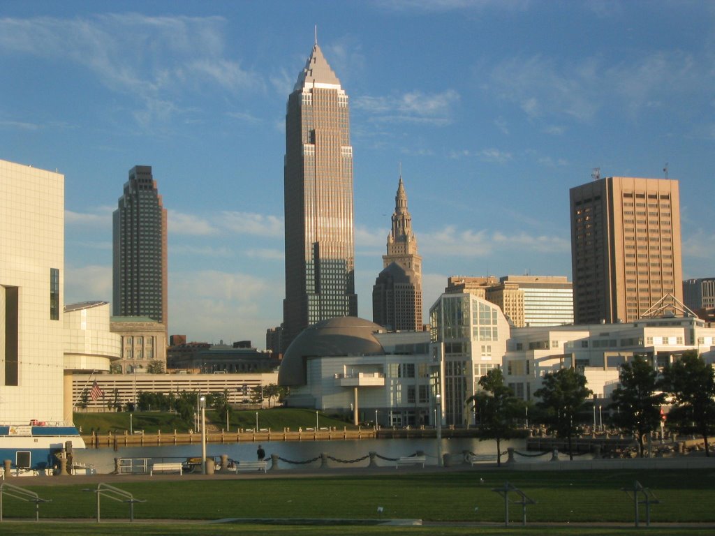 Cleveland Skyline
