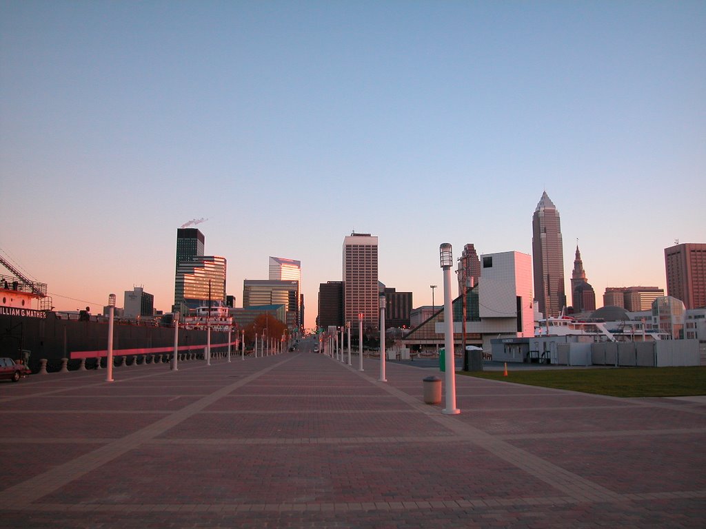 City panorama