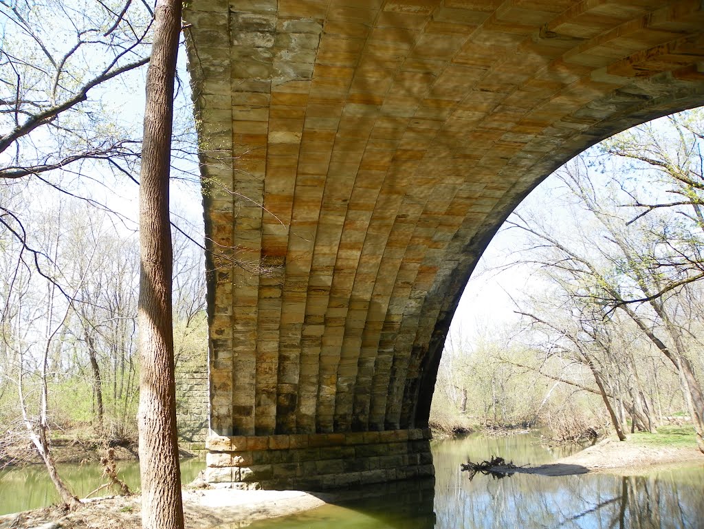 Abandoned Pennsylvania Railroad Bridge