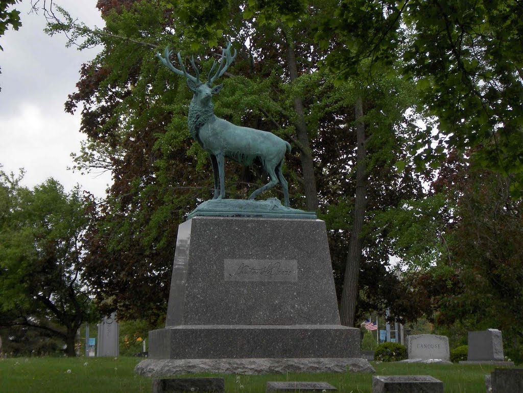 Marion Cemetery, GLCT
