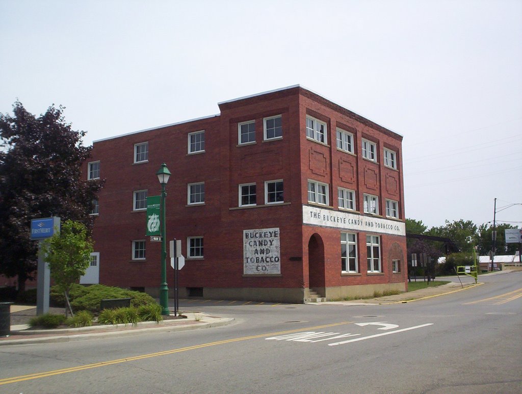 Buckeye Candy and Tobacco CO.