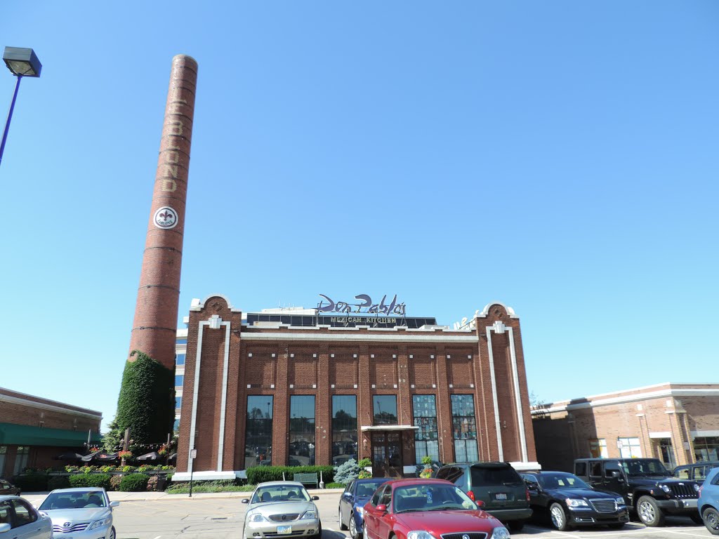 Don Pablos, former,  R.K. LeBlond Machine Tool Company