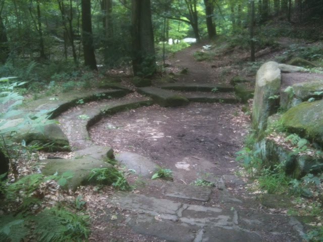 Hiking Trails in Mill Creek Park Youngstown