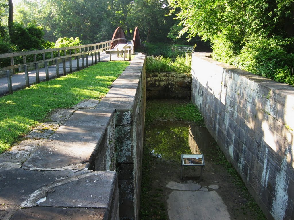 Canal locks of the past