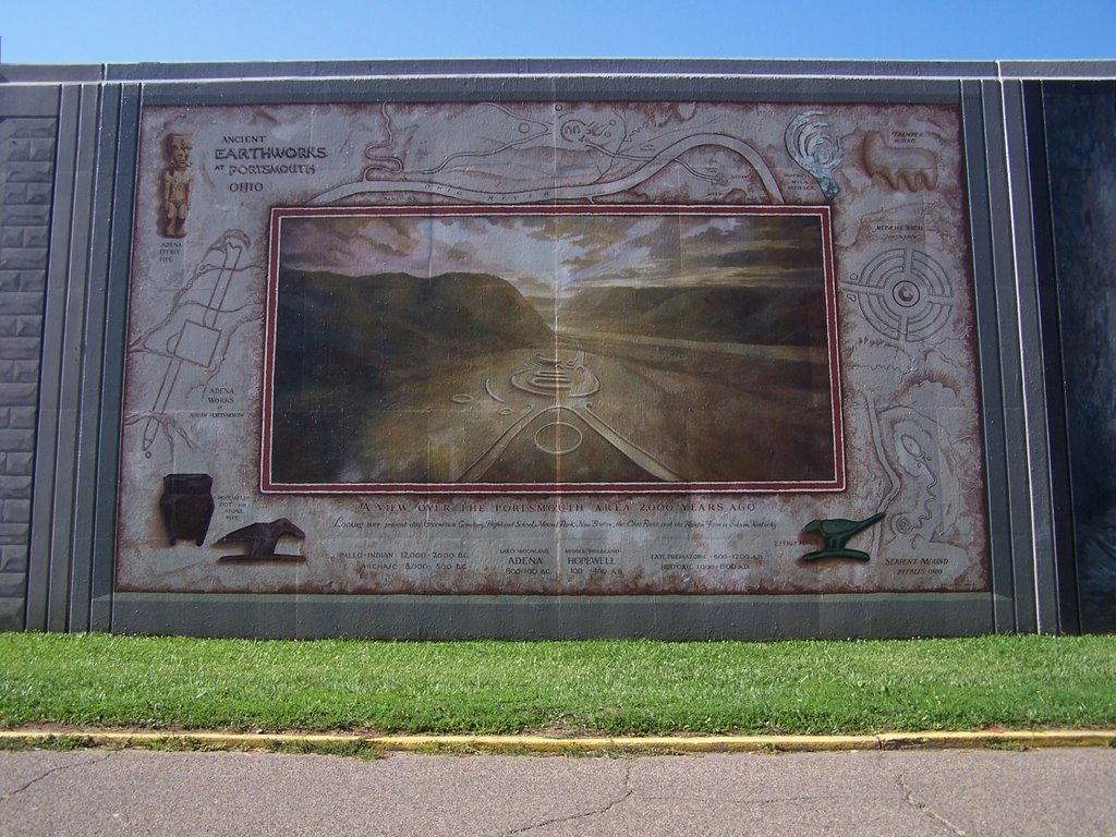 Portsmouth Floodwall 3