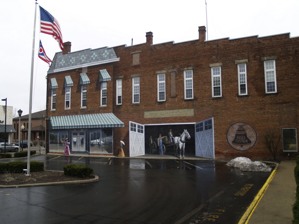 An Awesome Mural in Chillicothe, Ohio