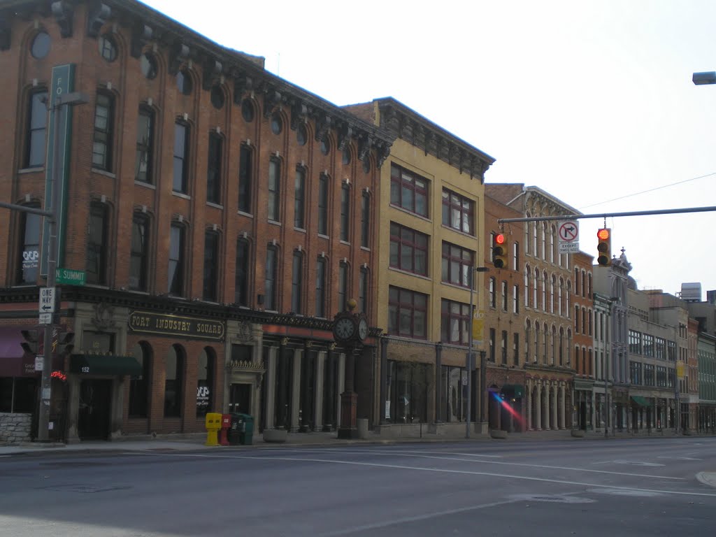 Toledo, OH, USA