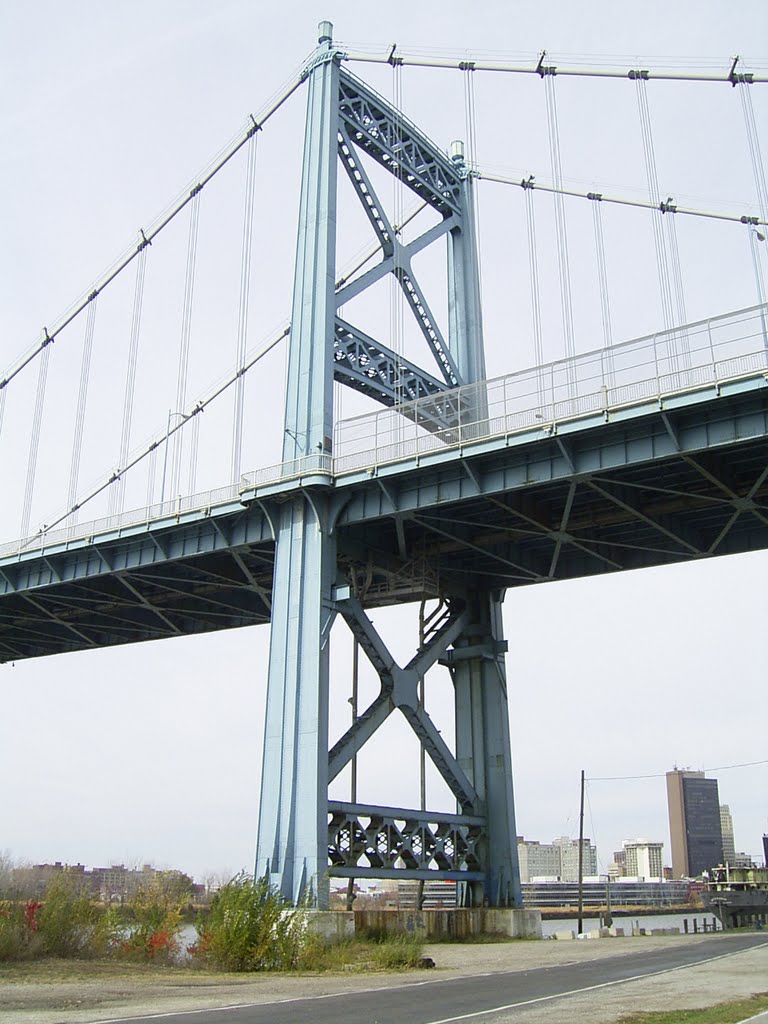 High Level Bridge International Park