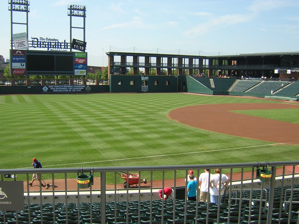 Columbus Clippers - Huntington Park