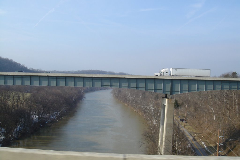 Kentucky River