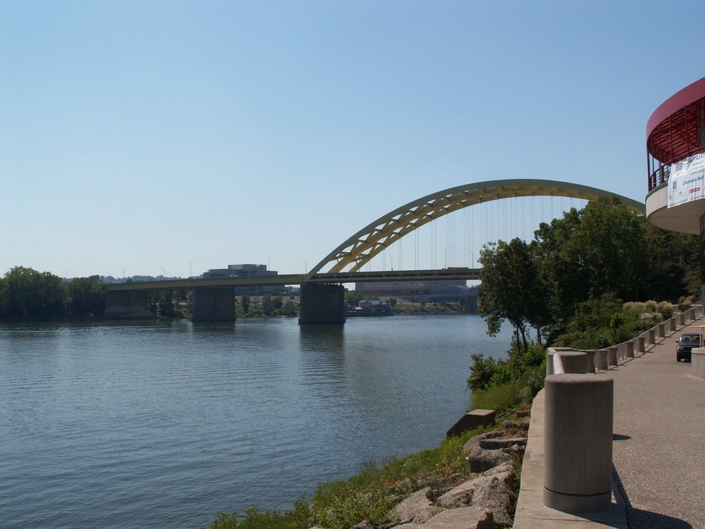 Ohio river from Cincinnati