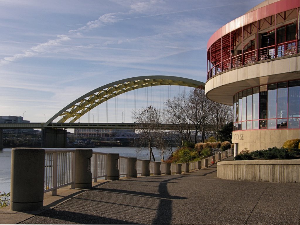 Ohio River Curves