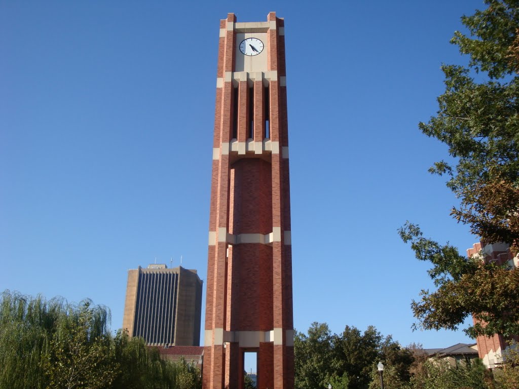 OU campus
