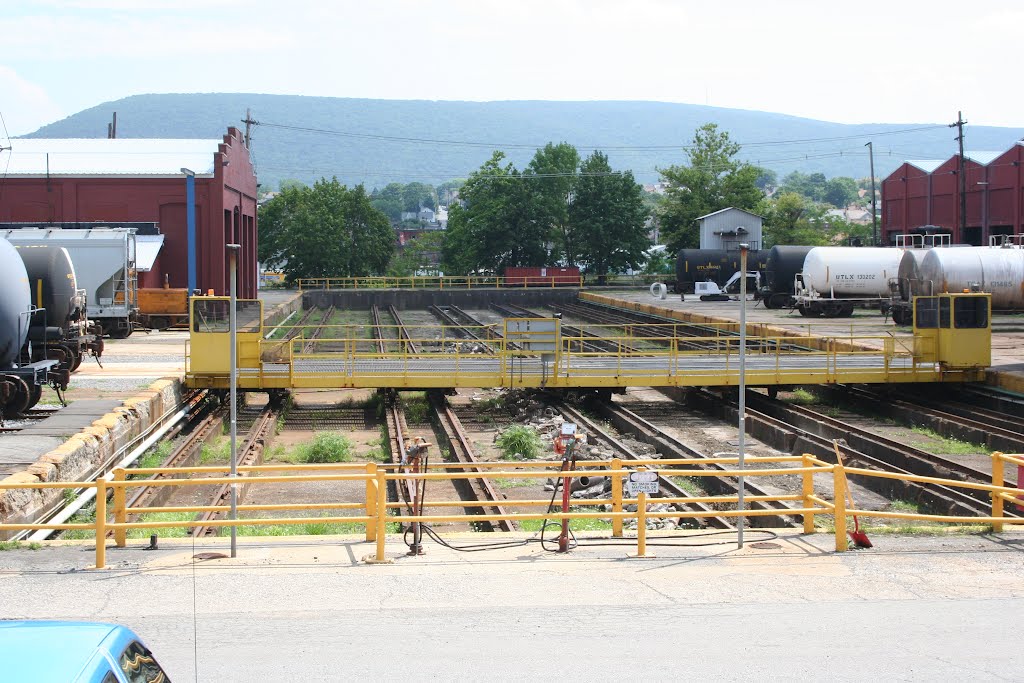 transfer tables At Altoona PA