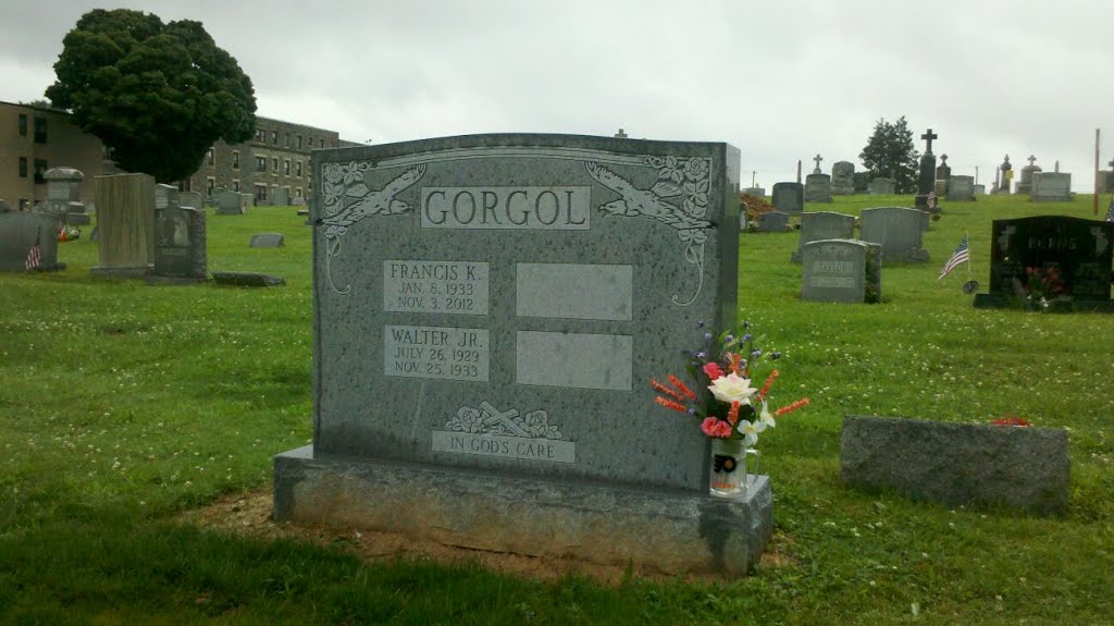 GORGOL