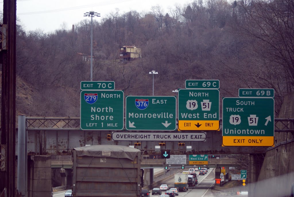 which way do i go