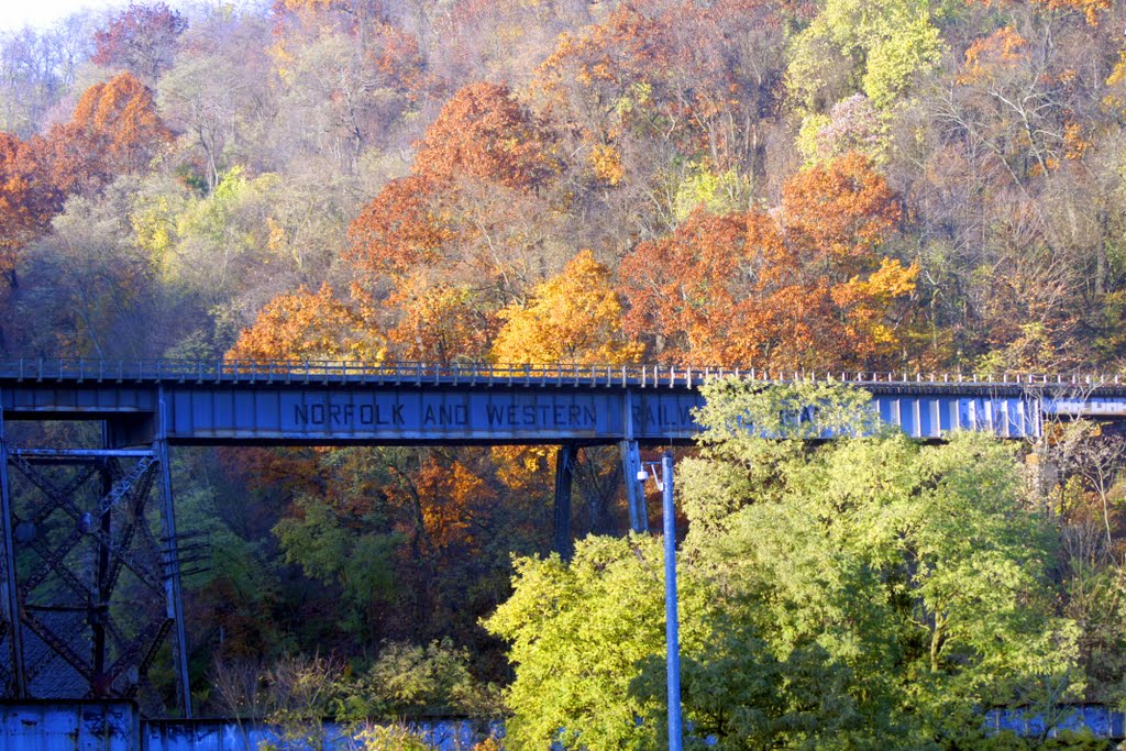 rr bridge