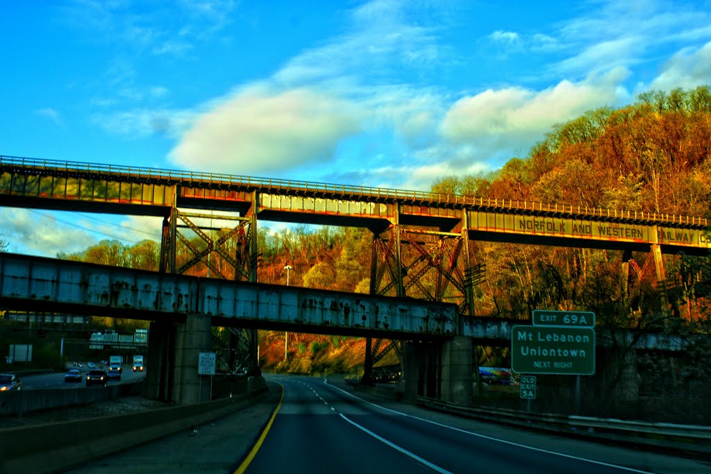 rr bridge
