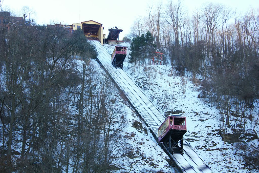 Johnstown Inclined Plane