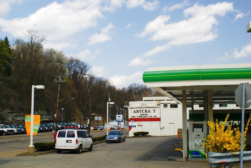 BP
