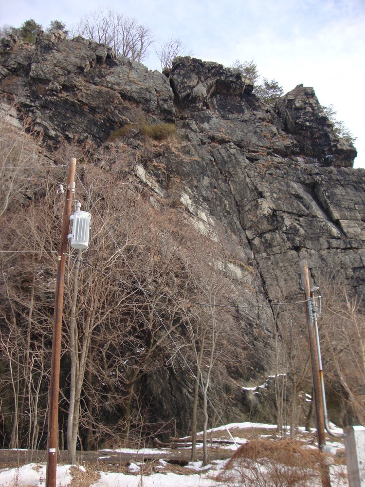 The Wall South Eastern View
