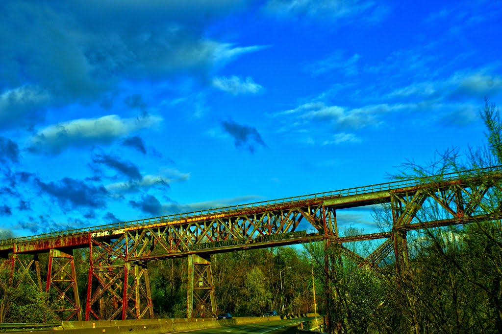 rr bridge