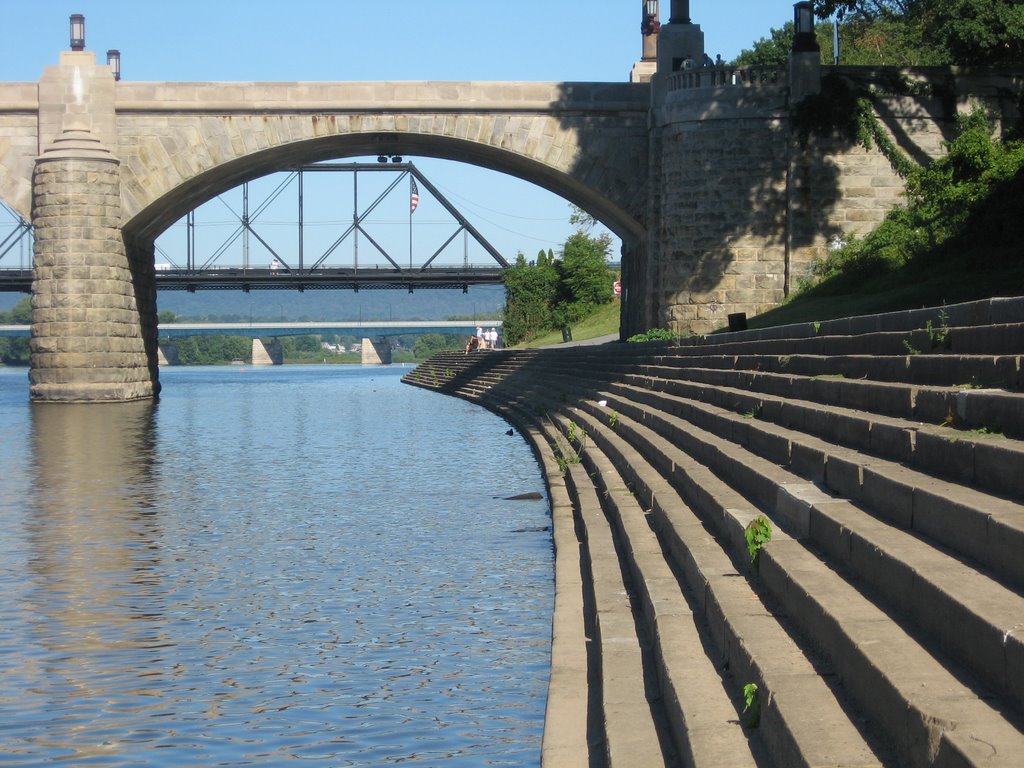 Riverwalk in Harrisburg