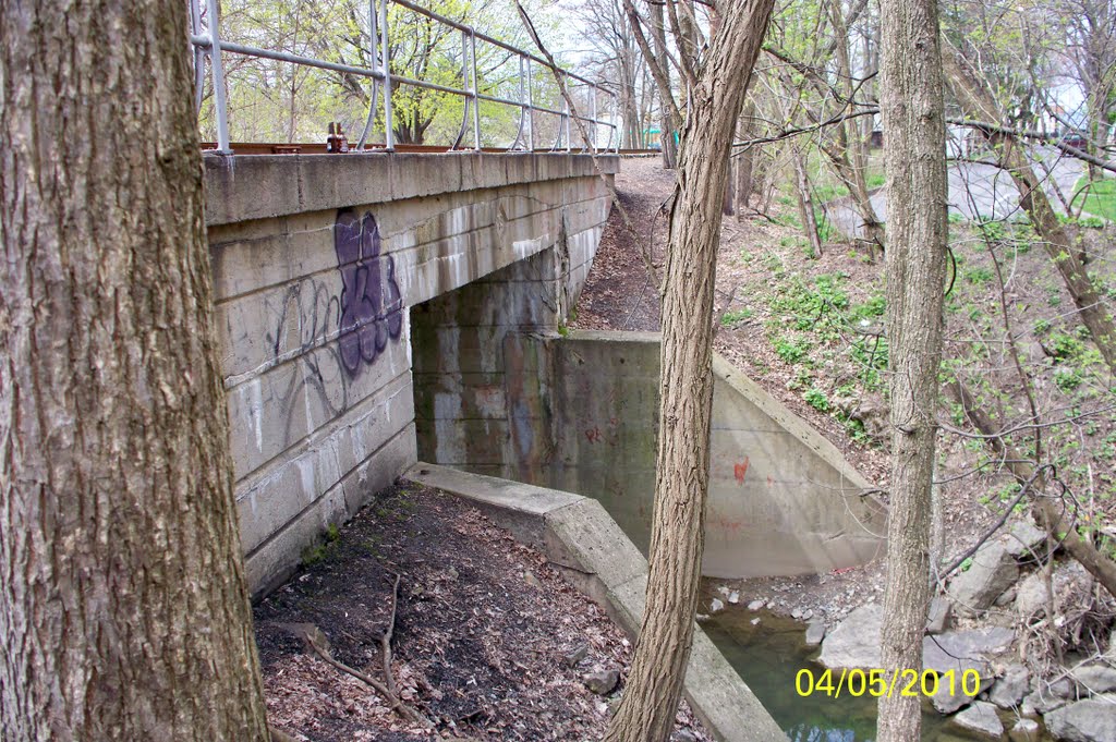 RR Bridge