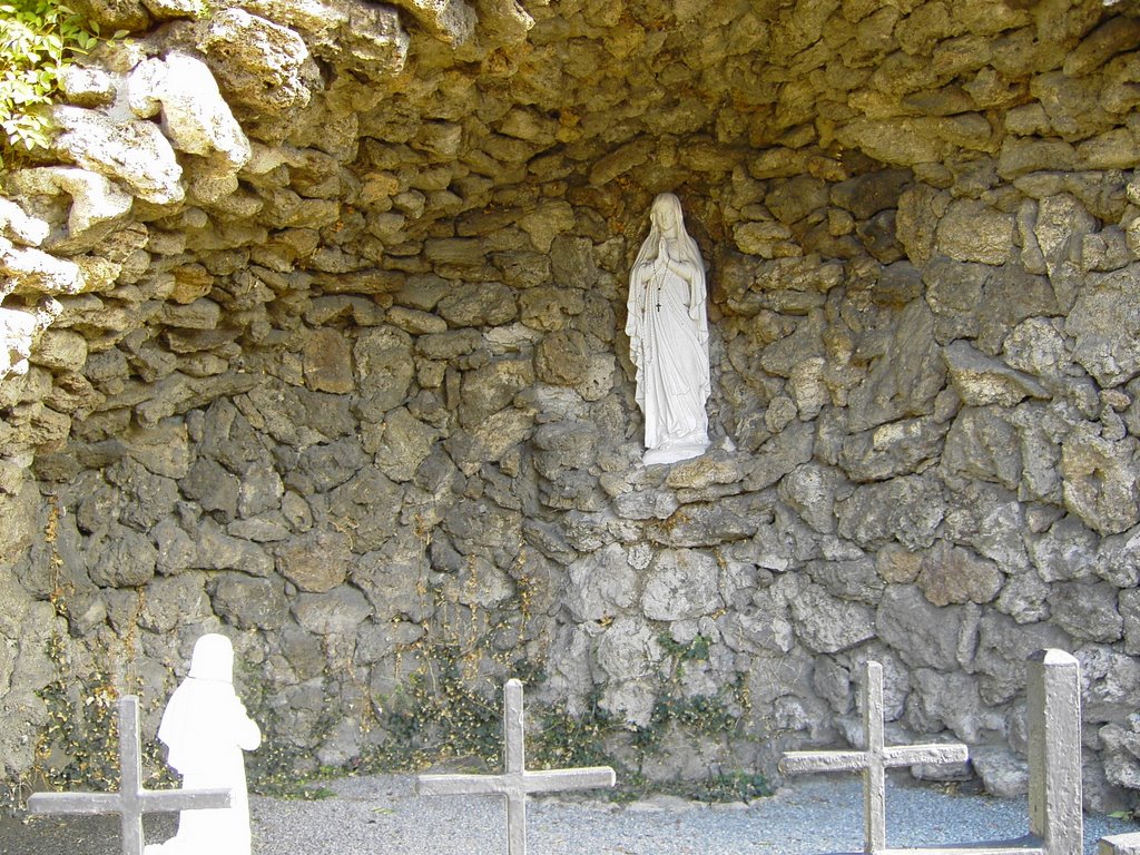 Mary in Grotto at Duquesne