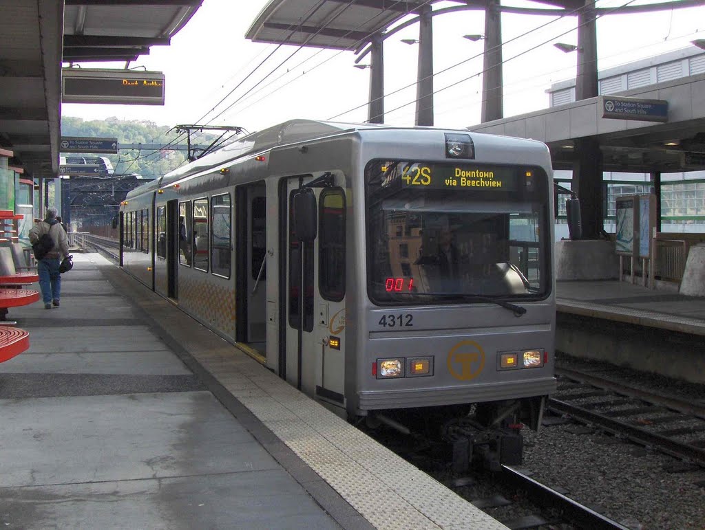 The T, GLCT
