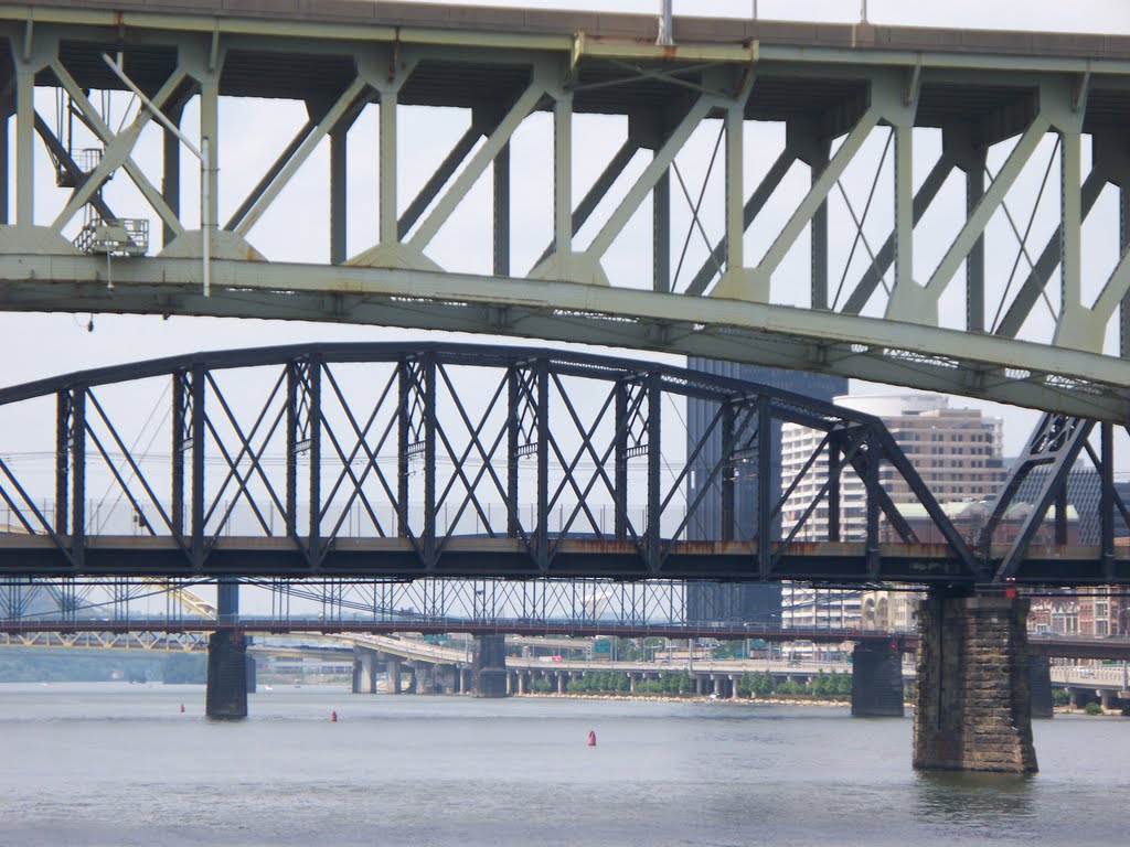 Pittsburghs Bridges