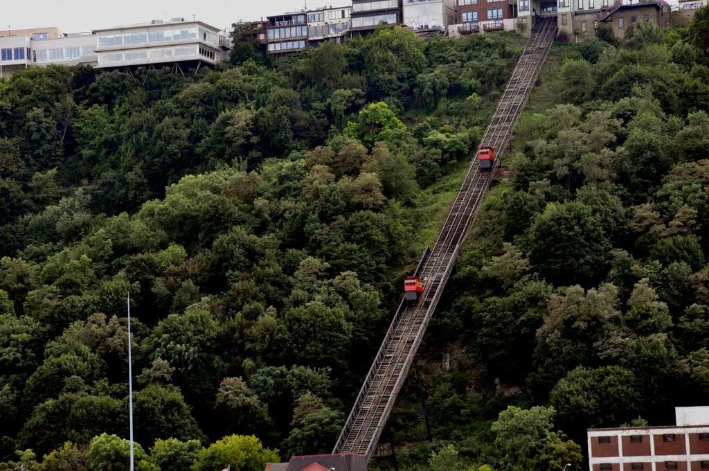 Duquesne Incline Pittsburgh