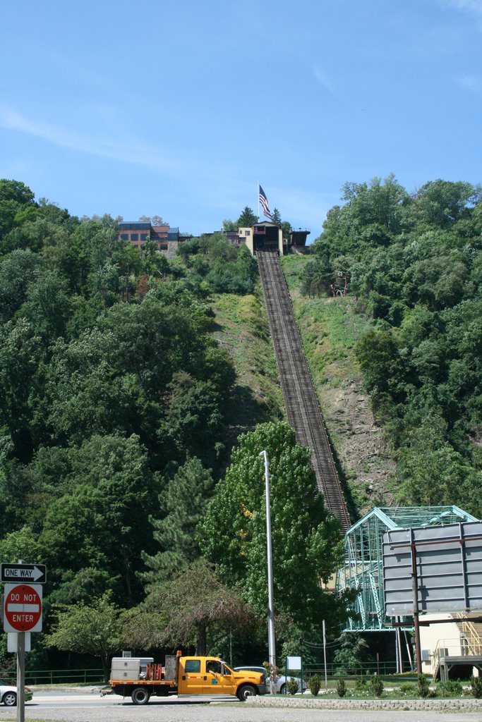 Inclined Plane