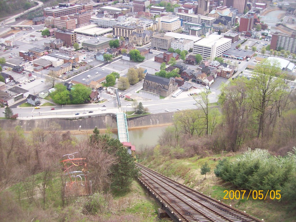 Incline Plane Tracks