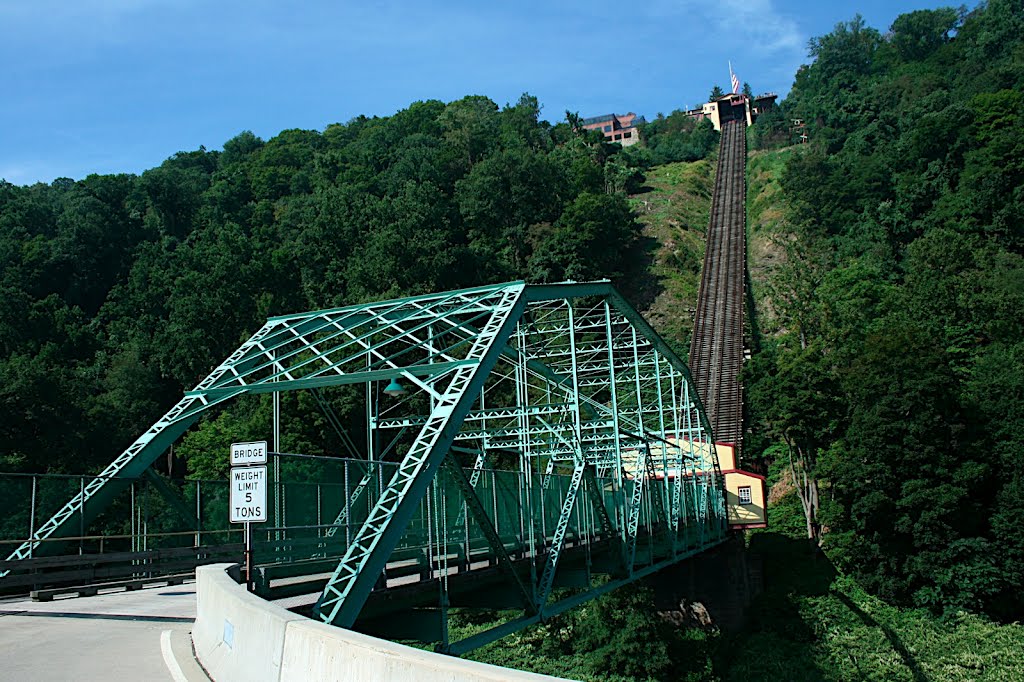 Johnstown Inclined Plane