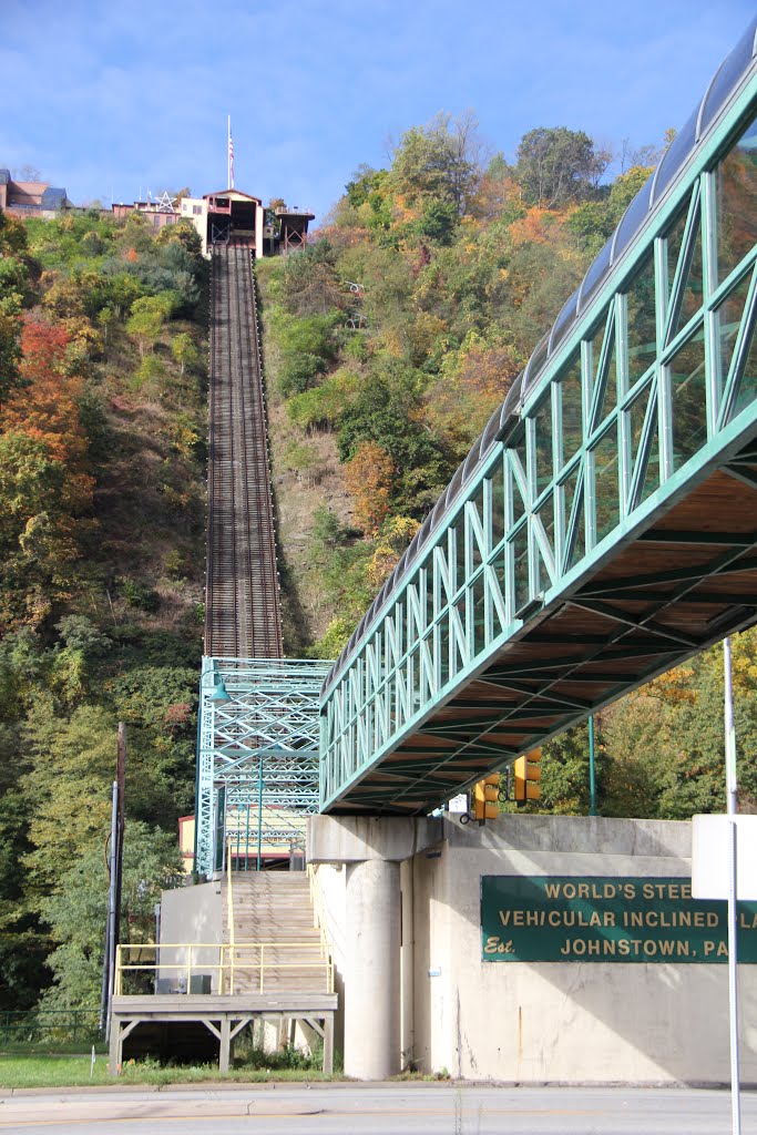 Johnstown Incline Fall