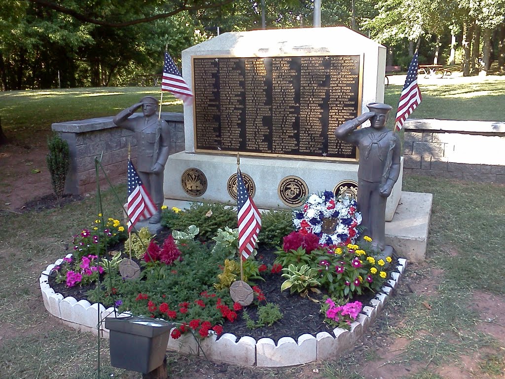 World War 1 memorial