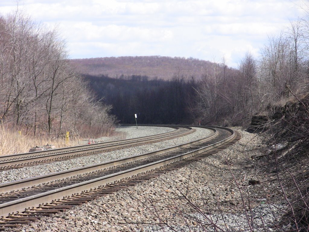 Looking back towards Altoona/Horseshoe curve