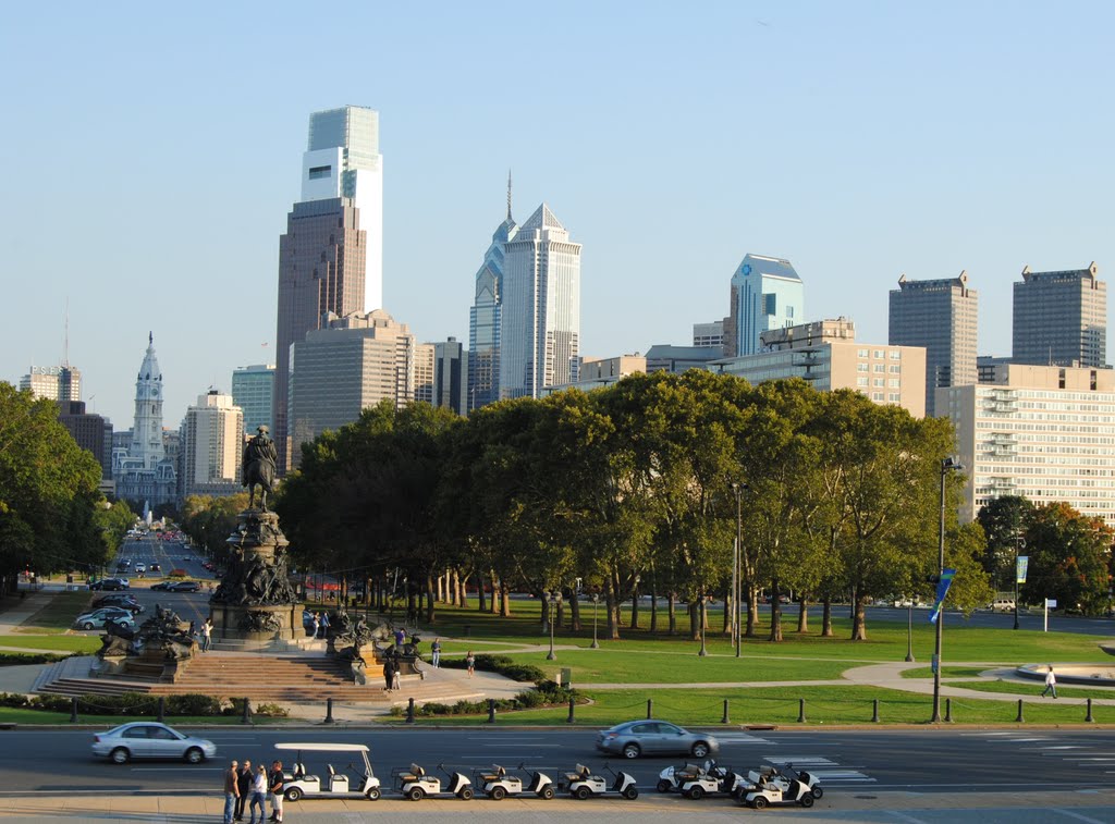 Philadelphia skyline - USA