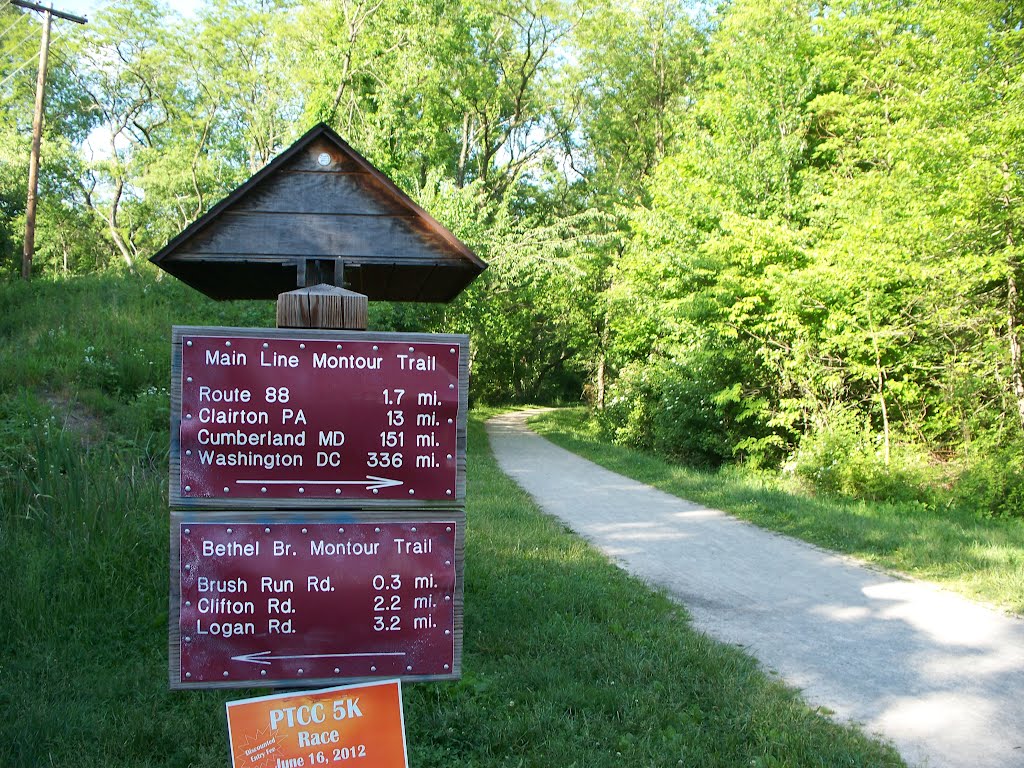 Main Line and Bethel Br. Montour Trail