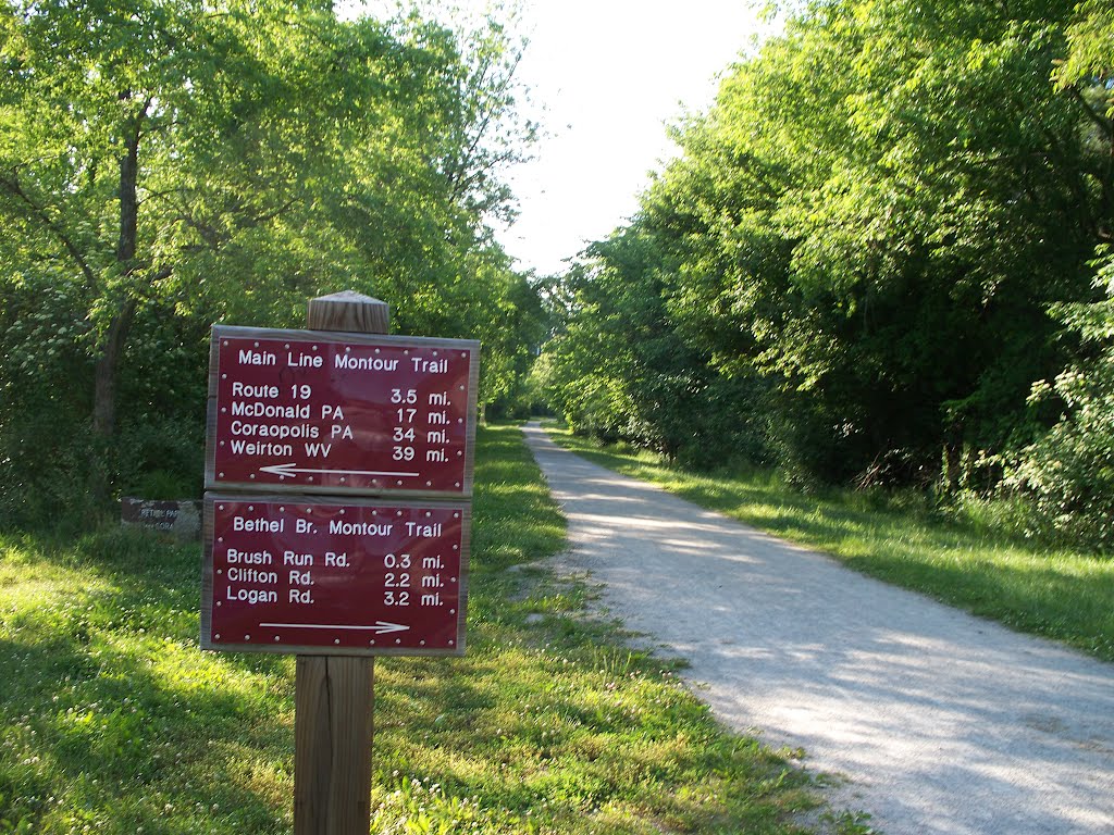 Main Line and Bethel Br. Montour Trail toward Logan Road