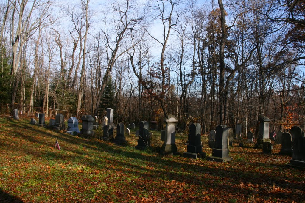 Millers Run Reformed (Covenanter) Cemetery