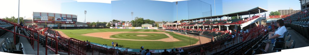 Jerry Uht Ballpark-Erie, PA(Panoramic Pic)