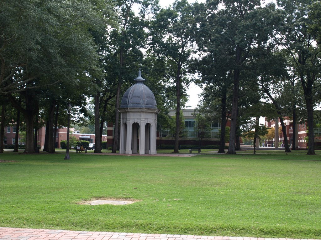 The Mall - East Carolina University