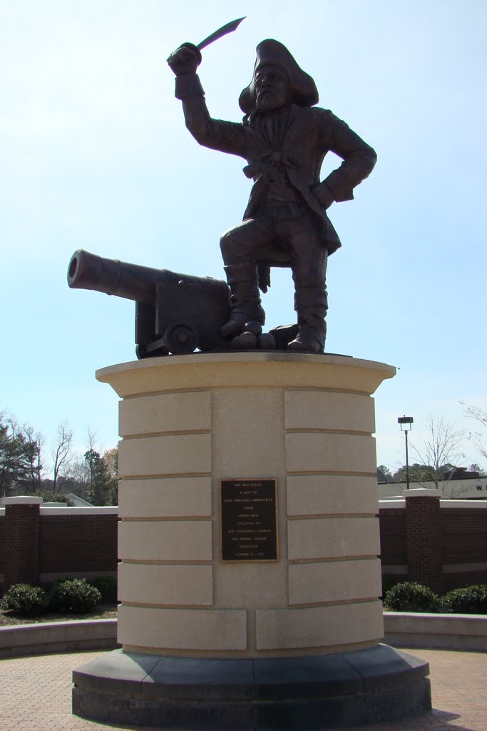 ECU Pirate