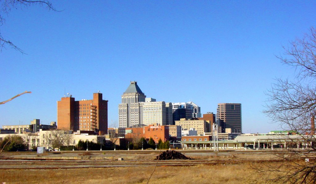 City View NE Greensboro NC